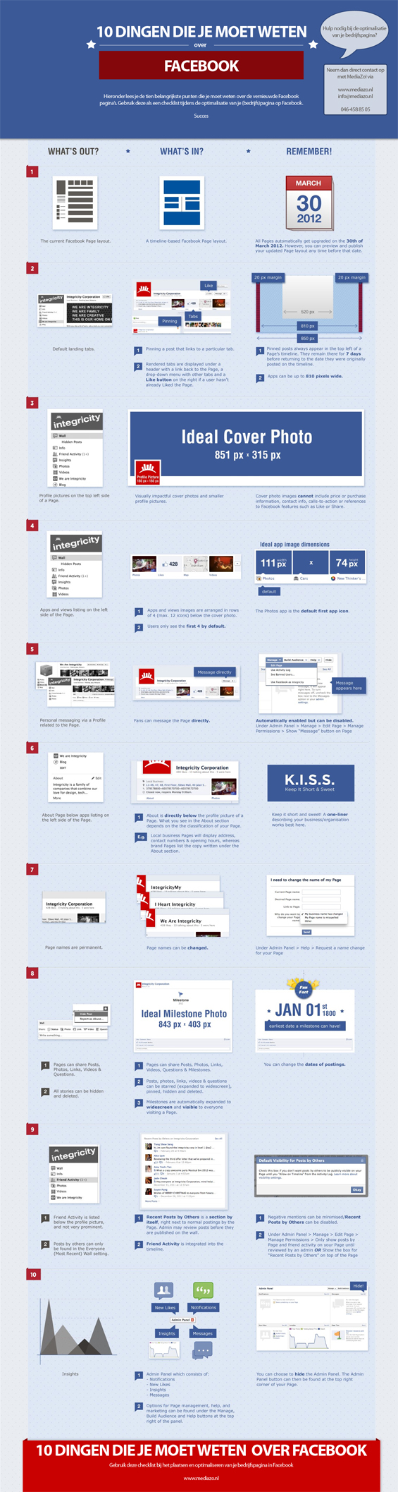 Tips voor bedrijfspagina op facebook