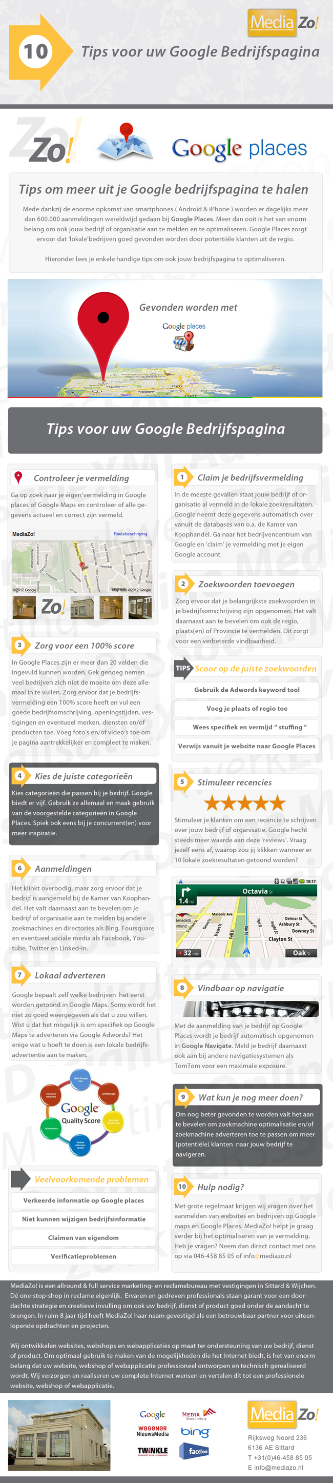 Infografic Google Places / Bedrijvencentrum