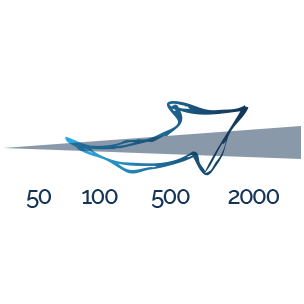 Mediazo! Case Mediazo! Case