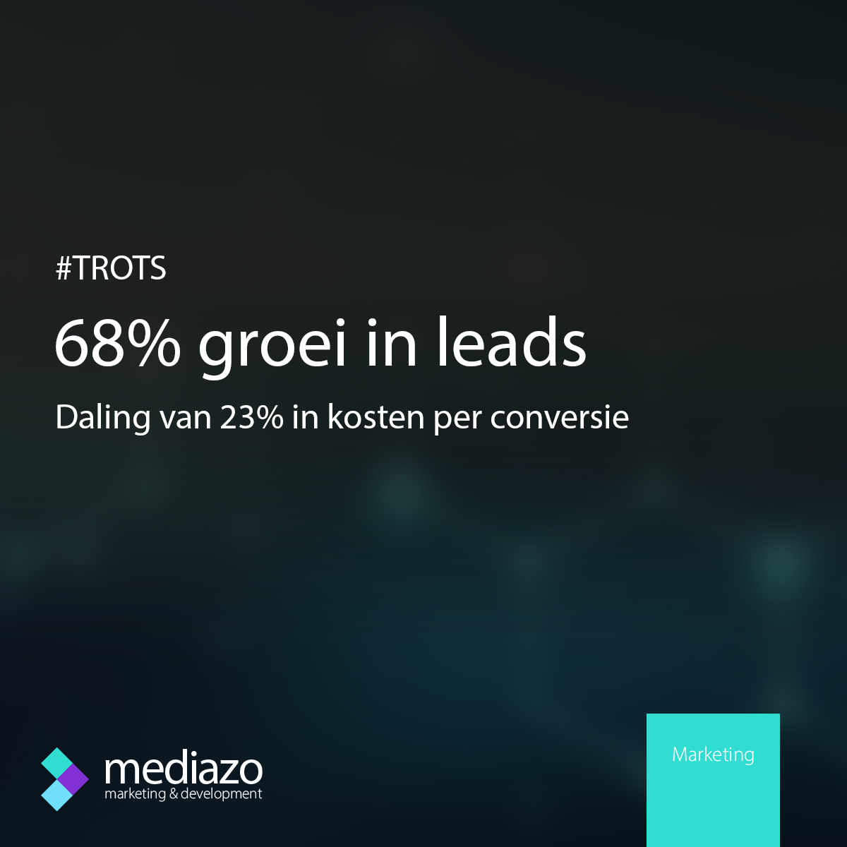 68% meer leads voor Simons Kozijnen