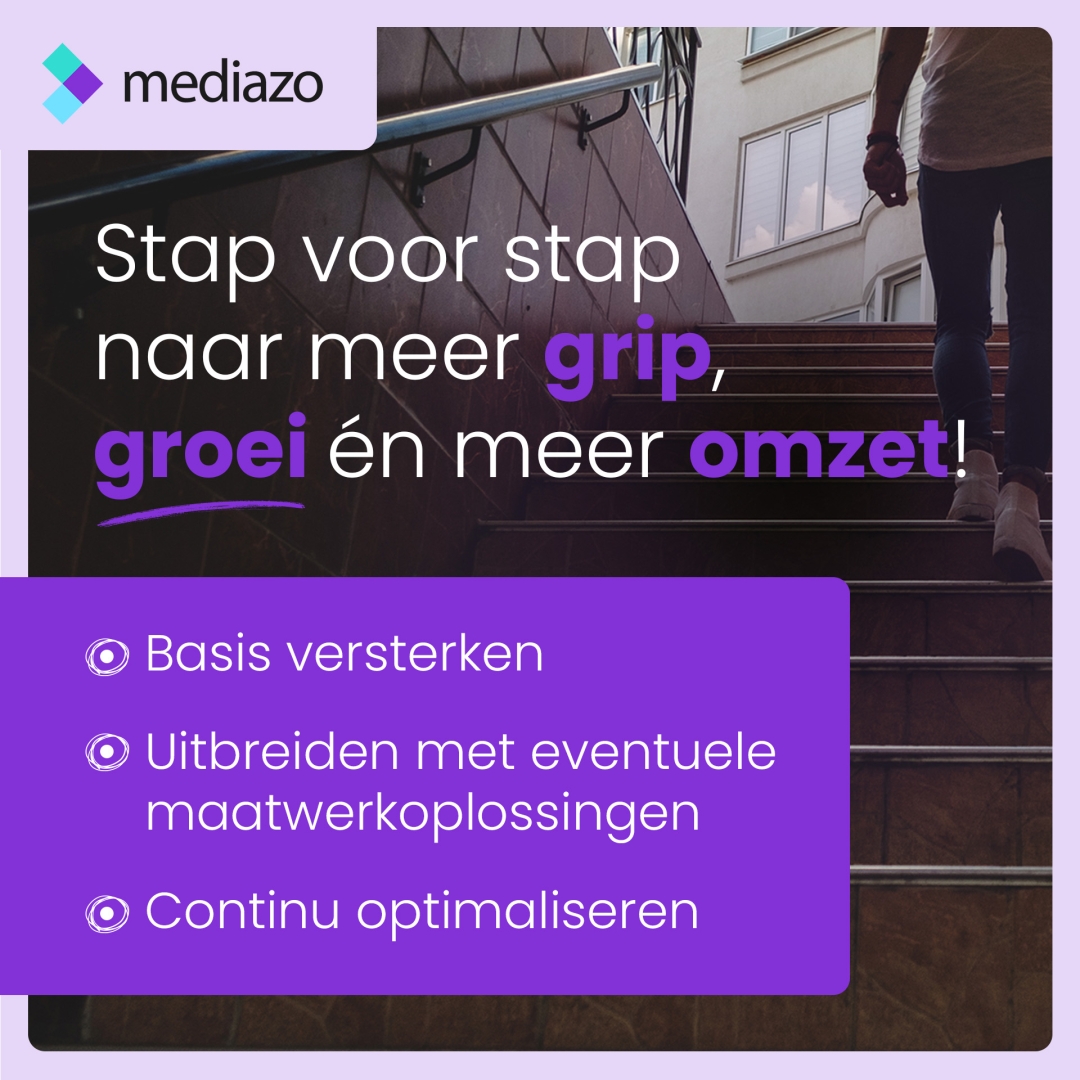 Procesoptimalisatie: stap voor stap naar meer grip, groei én meer omzet!